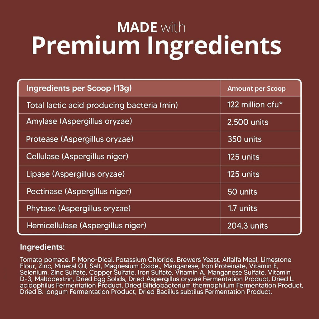 ProThrive Suplemento vitamínico para perros - Dieta natural, 454 g