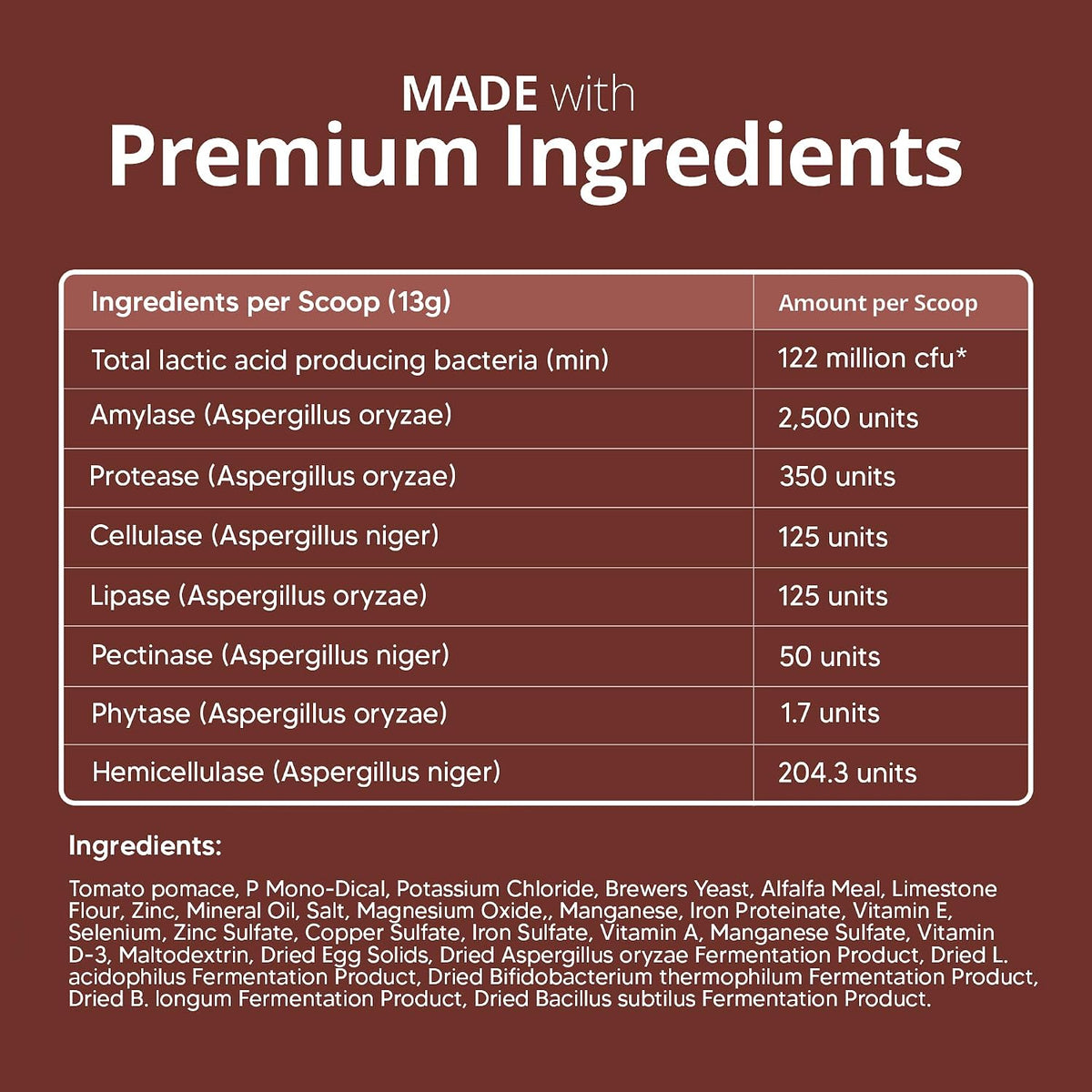 ProThrive Suplemento vitamínico para perros - Dieta natural, 454 g – Image 6