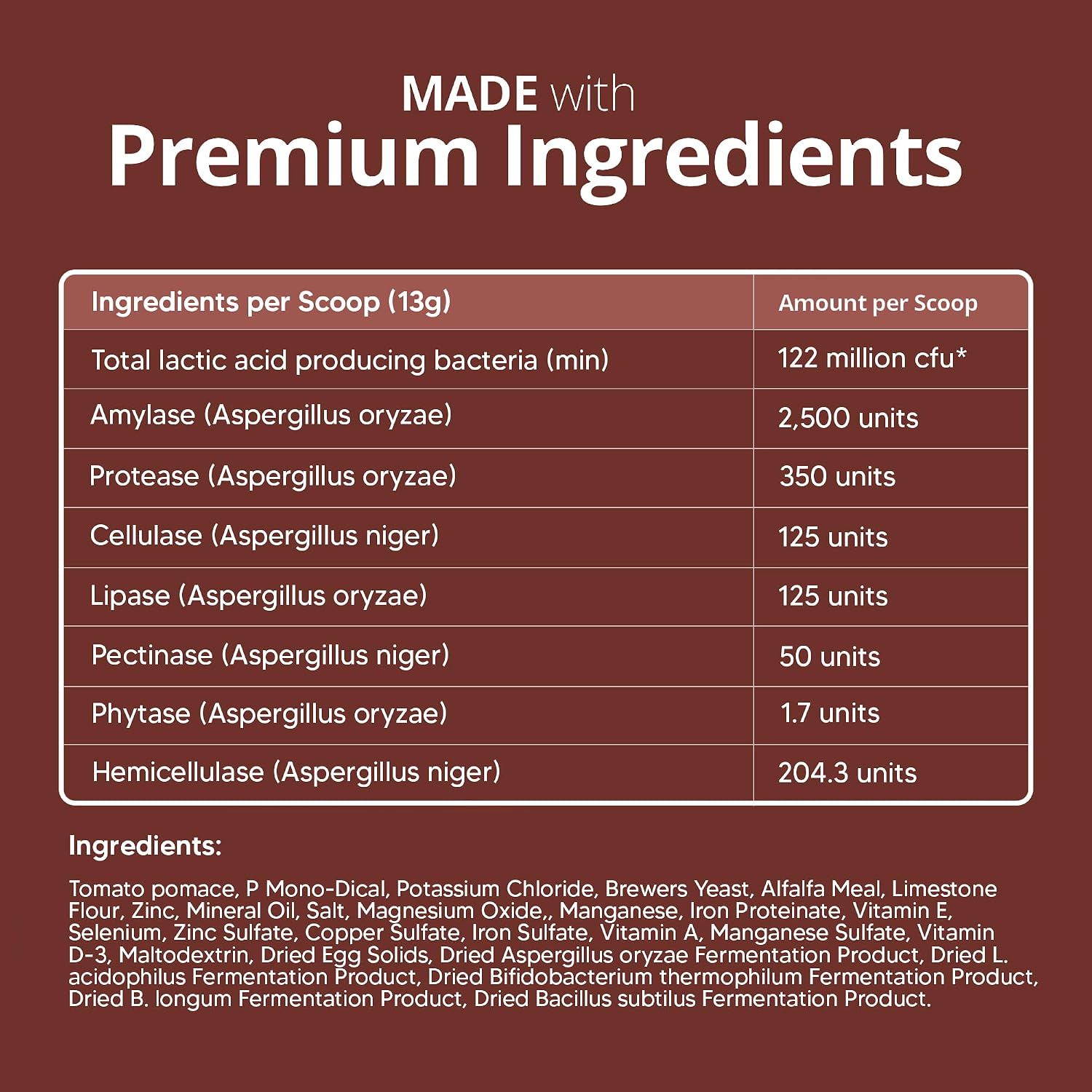 ProThrive Suplemento vitamínico para perros - Dieta natural, 454 g