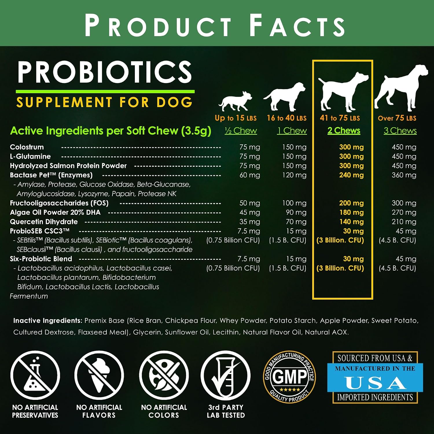 Deluxe Naturals Probiotic Soft Chews for Dogs – 360 masticables (4 x 90ct) – Apoyo Digestivo e Inmunitario con 9 Probióticos, 8 Enzimas, 2 Prebióticos y 5 Nutrientes Esenciales – Sabor a Pollo