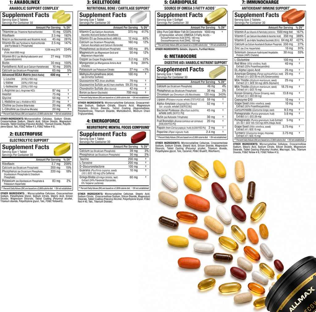 ALLMAX VITASTACK Multivitamin Packs – 30 Sobres Diarios con Omega-3, BCAA y Enzimas