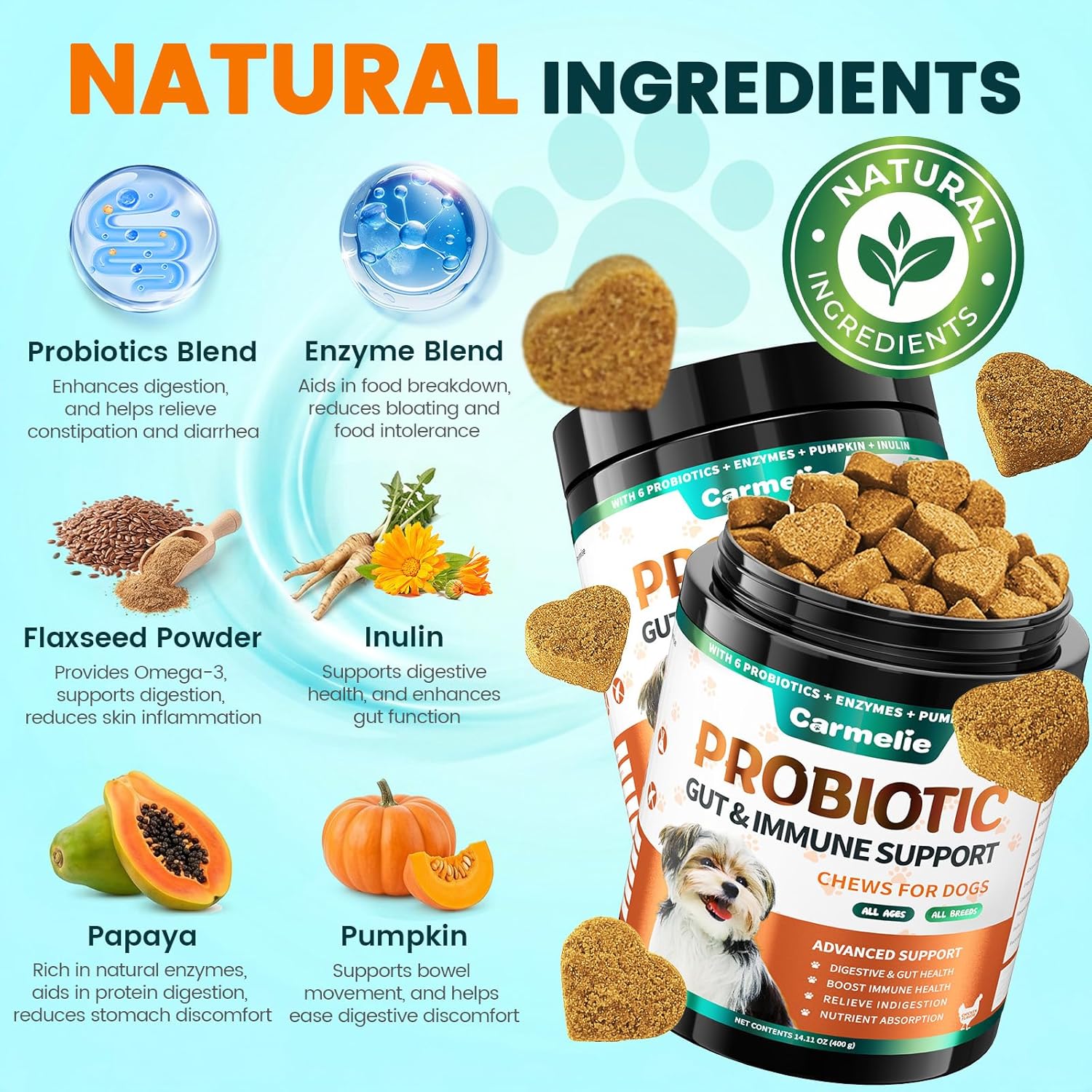 Probióticos para Perros Carmelie - Masticables con Enzimas Digestivas y Prebióticos (Pollo, 200 uds)
