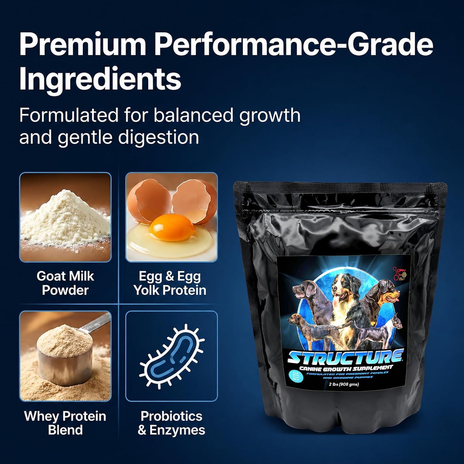 CPN Structure Suplemento para Cachorros y Perras Gestantes con DHA – Apoya el Desarrollo Cognitivo, Muscular y Óseo – Proteína de Huevo y Leche, Probióticos, Enzimas y Omega 3 (907 g)
