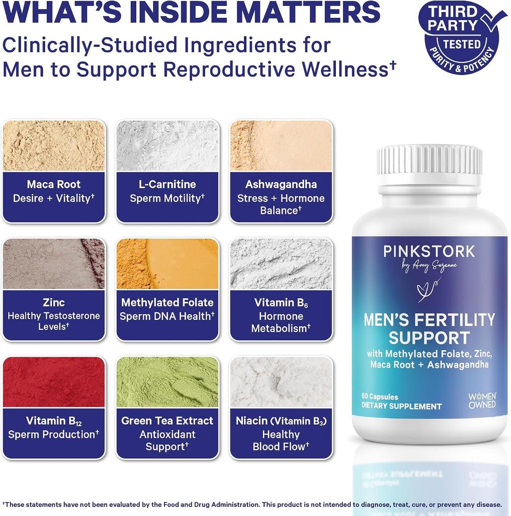 Pink Stork BlueStork Apoyo a la Fertilidad Masculina - Vitaminas prenatales para hombres con Maca, Ashwagandha, Folato, B12 - 60 Cápsulas