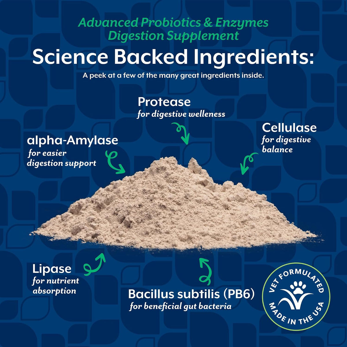 NaturVet Probióticos y Enzimas Avanzados con – Apoyo durante cambios de dieta: Al introducir un nuevo alimento, la – Image 5