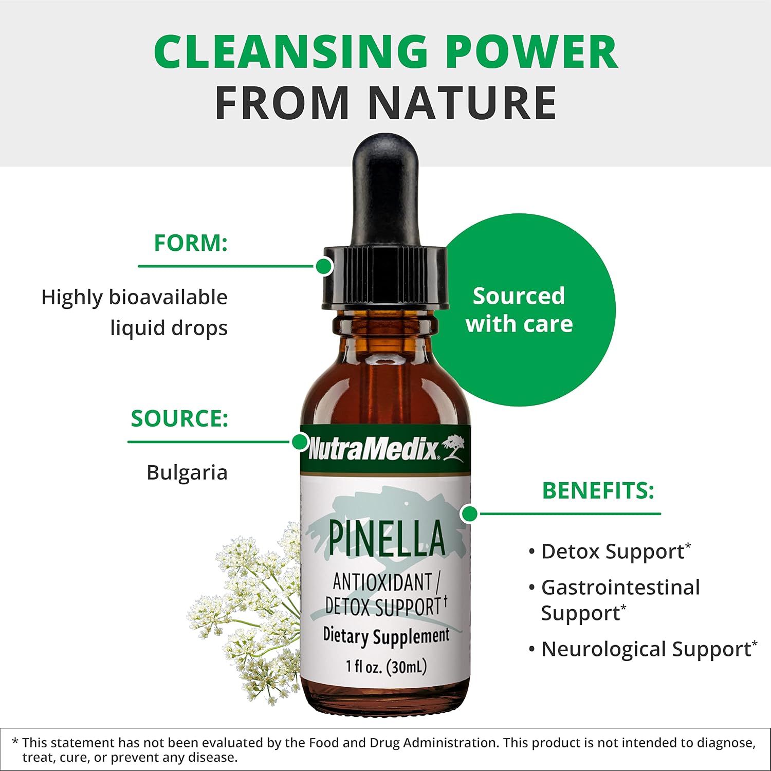 NutraMedix Pinella - Gotas de Extracto de Anís (Pimpinella anisum) - 30 ml