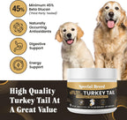 Cola de Pavo Orgánica para Perros y Gatos - Estandarizado al 45% de Beta Glucanos - Cuerpo Frutal Completo Extraído en Agua Caliente - Probado por Terceros - Apoyo Inmunológico y Digestivo - Sin Rellenos - Hecho en EE.UU. - 330 cápsulas