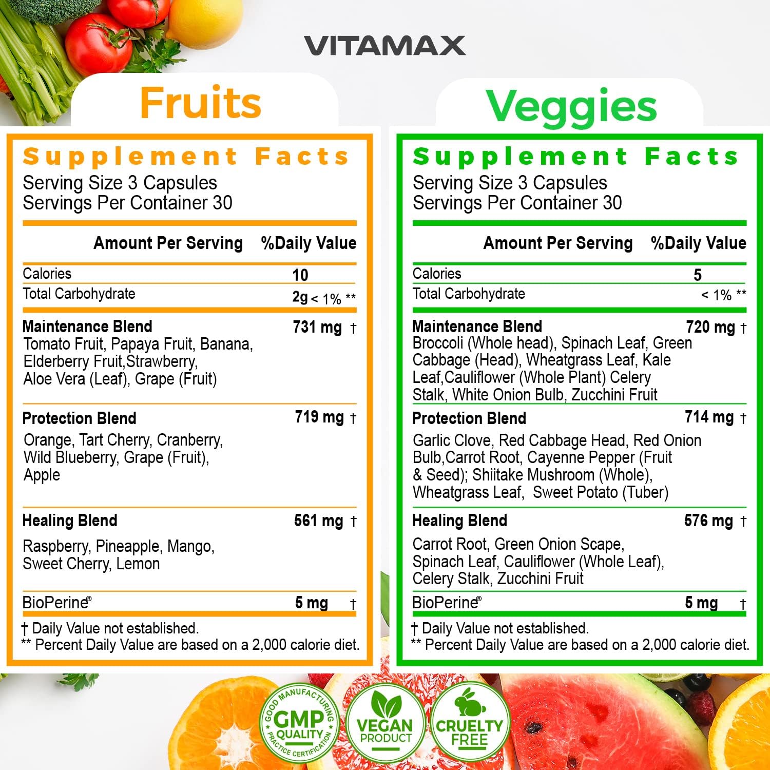 Vitamax Super Fruit and Vegetable – Suplemento de Frutas y Verduras Enteras – 180 Cápsulas – Sin Soja