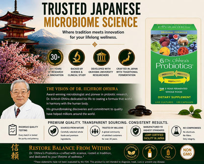 Dr. Ohhira's Probiotics Original Formula – 3 Años de Fermentación Natural Japonesa – 100+10 Cápsulas Vegetarianas – Image 8