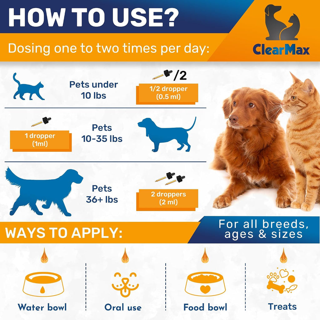Milk Thistle for Dogs – Liver & Kidney Support for Large & Small Pets – Milk Thistle for Cats to Care for Digestion – Specialist-Approved Liquid Formula with Salmon Flavor – GMO Free – 2 Oz Bottle