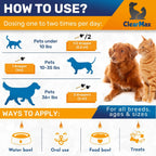 Milk Thistle for Dogs – Liver & Kidney Support for Large & Small Pets – Milk Thistle for Cats to Care for Digestion – Specialist-Approved Liquid Formula with Salmon Flavor – GMO Free – 2 Oz Bottle