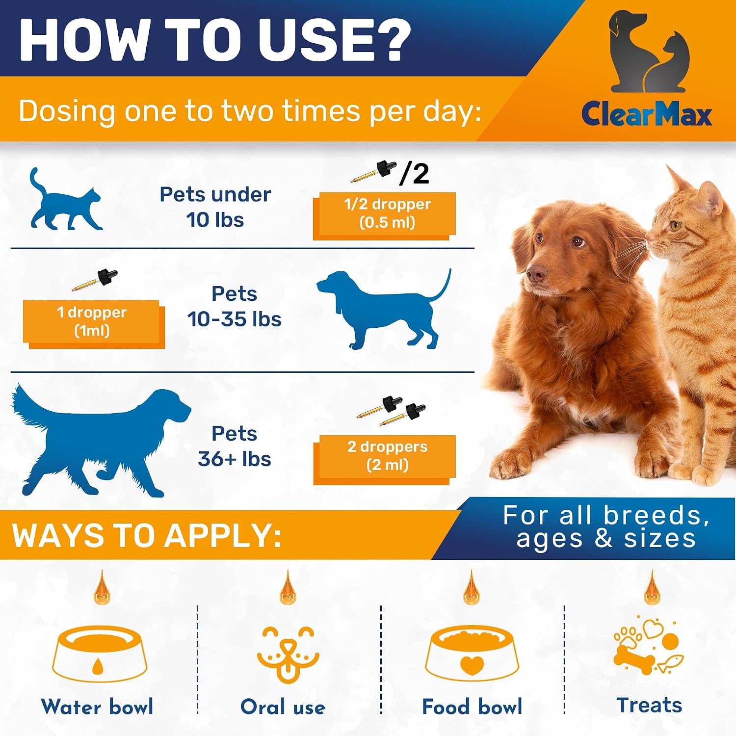 Milk Thistle for Dogs – Liver & Kidney Support for Large & Small Pets – Milk Thistle for Cats to Care for Digestion – Specialist-Approved Liquid Formula with Salmon Flavor – GMO Free – 2 Oz Bottle