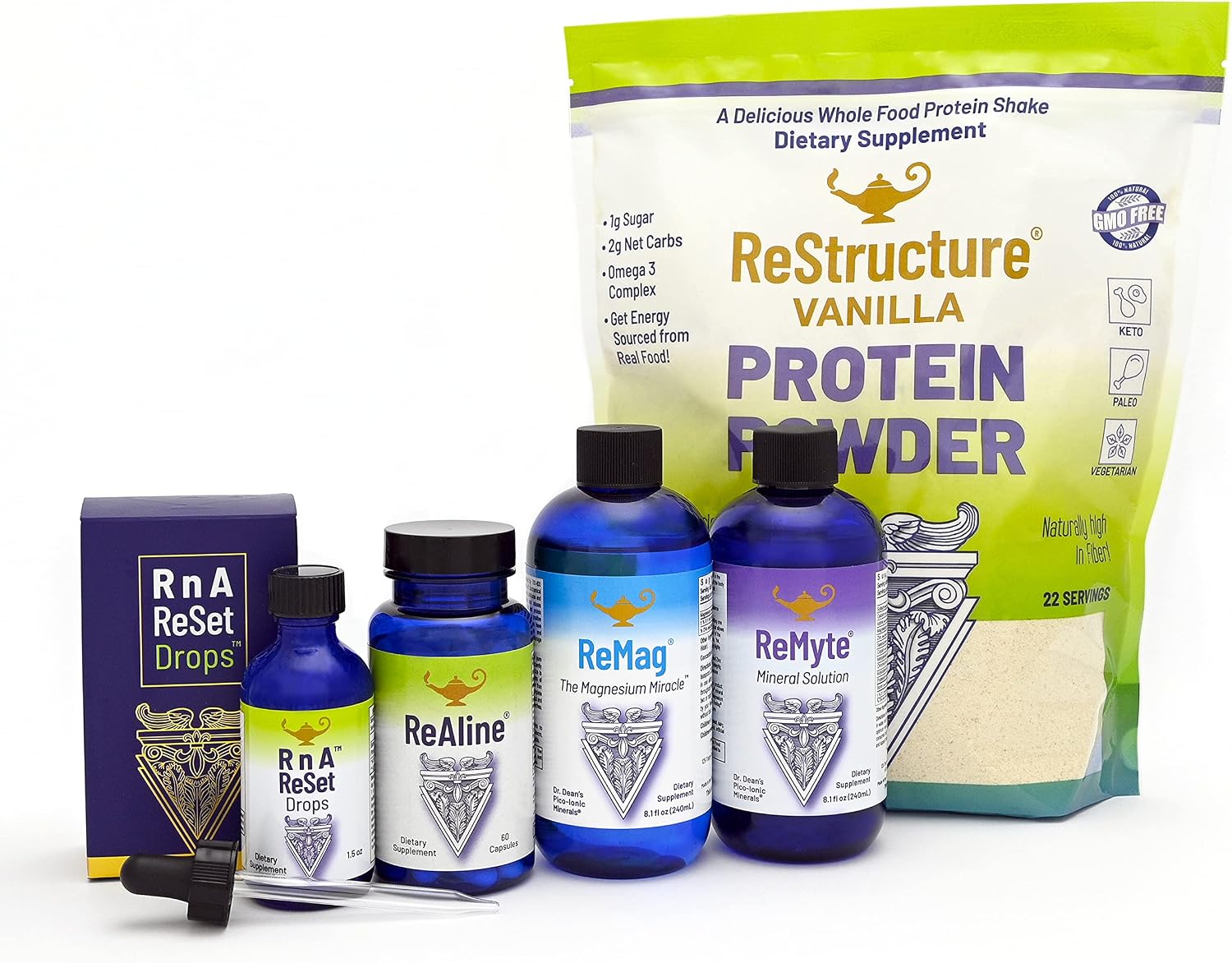 RnA ReSet - Restablecimiento total del cuerpo, Protocolo de suplemento dietético, Magnesio, Electrolitos, Vitamina B, Proteína en polvo de vainilla, Bienestar y longevidad