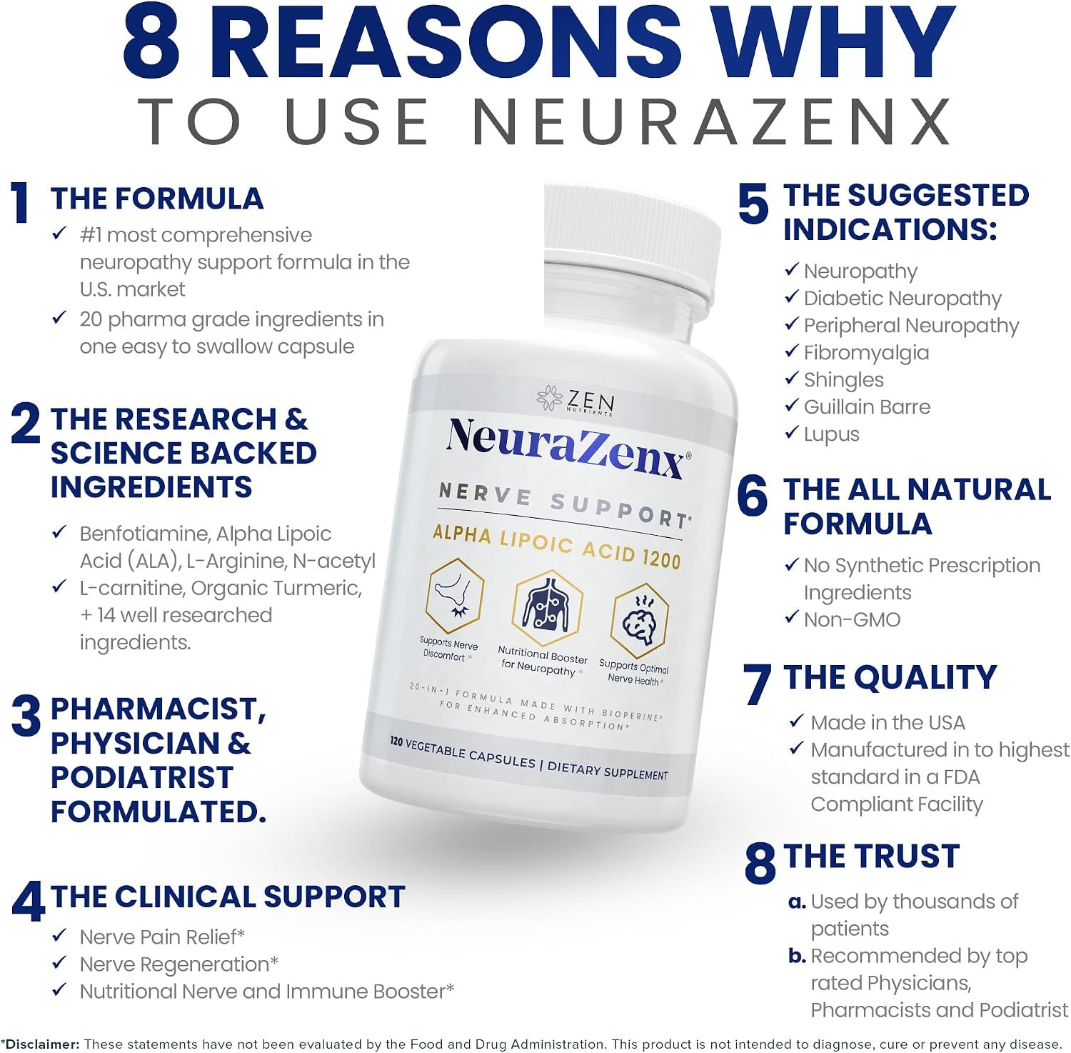 Zen Nutrients NeuraZenX - Suplemento de Apoyo Nervioso con Ácido Alfa Lipoico, Benfotiamina, L-Carnitina y Cúrcuma