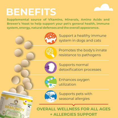 Makondo Pets Suplemento de Apoyo – Levadura de Cerveza : Fuente natural de aminoácidos y vitaminas que favorece la – Image 3