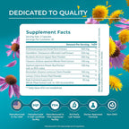 PureHealth Research Lymph System Support - 360 Cápsulas