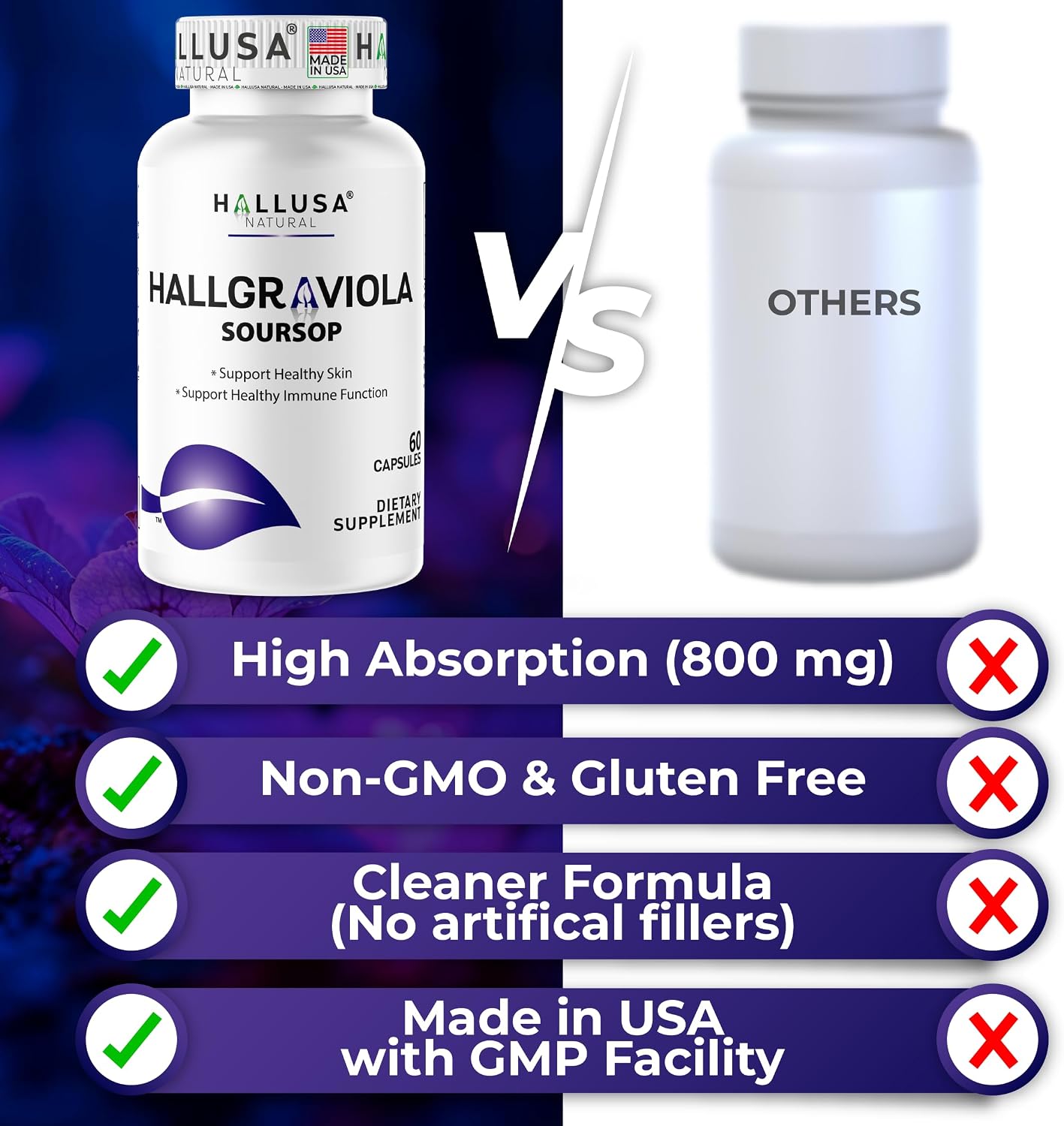 Hallusa Natural Graviola Soursop 800mg - 60 Cápsulas - Complemento Alimenticio de Guanábana