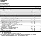 Sugar Balance Support 120 Comprimidos