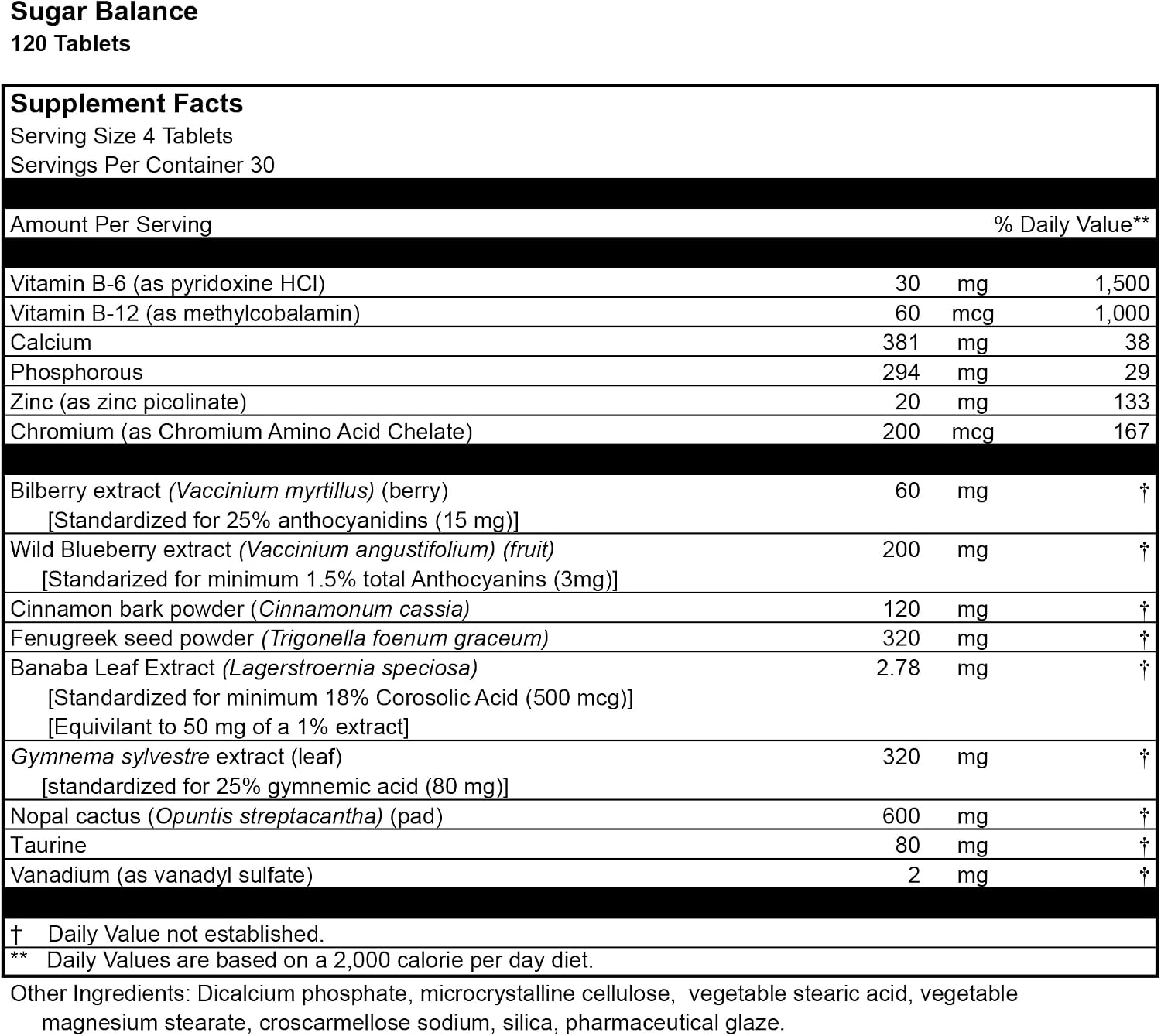 Sugar Balance Support 120 Comprimidos