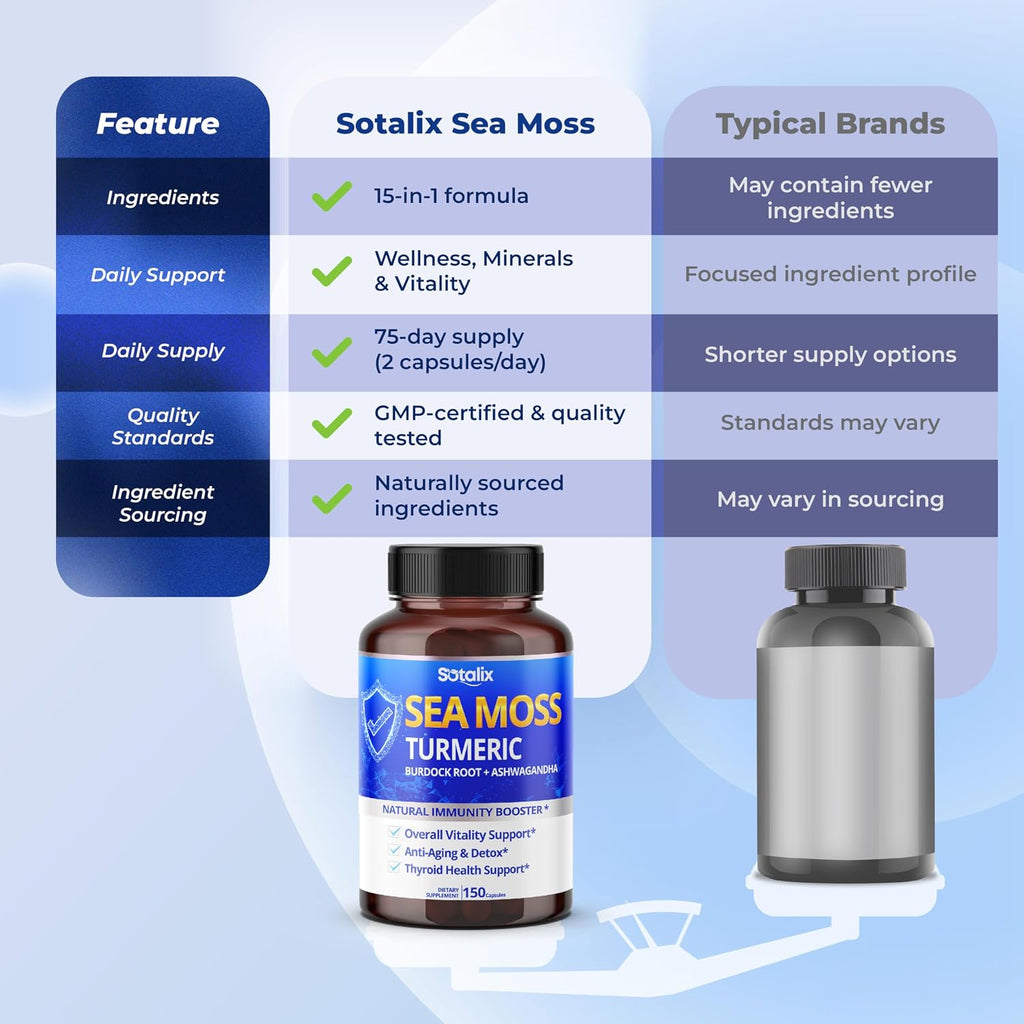 Sotalix Sea Moss Cápsulas con Ashwagandha, Bardana, Bladderwrack y Cúrcuma - 150 Cápsulas