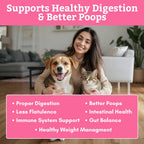Wholistic Pet Organics Probióticos Diarios para Perros y Gatos - 4 oz (113 dosis)