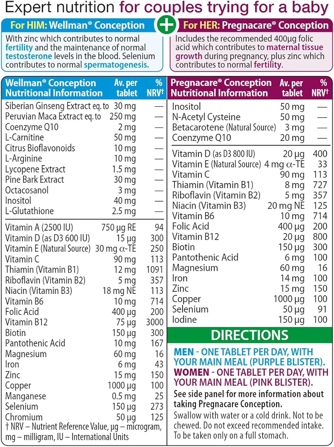 Vitabiotics Pregnacare Concepción para Él y para Ella - 2x30 Comprimidos