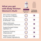 Body Kitchen Women’s Multivitamin with Optifolin+ & VitaCholine – 60 Cápsulas