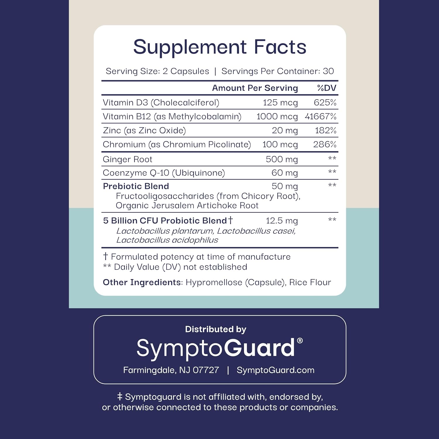 SymptoGuard Apoyo Digestivo GLP-1 - 60 Cápsulas (30 Días)