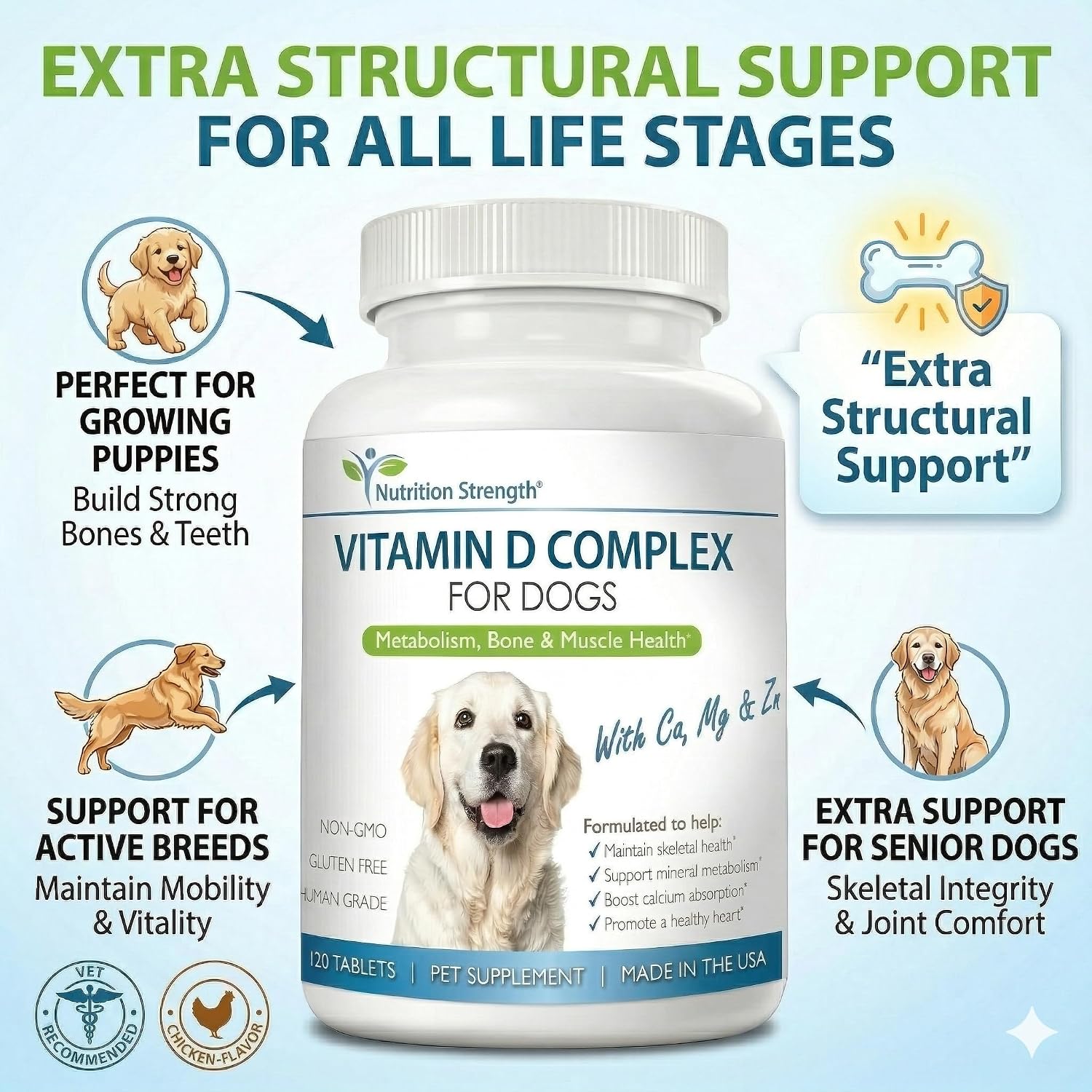 Nutrition Strength Vitamina D para Perros con Calcio, Magnesio y Zinc - 120 Comprimidos Masticables