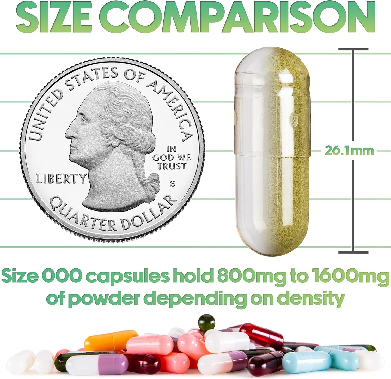 XPRS Nutra Empty Capsules Size 000 - 250 Count - Large Clear Gelatin Capsules for Filling Homemade Supplements