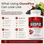 Truthentics GlucoPlus Apoyo Metabólico - 60 Cápsulas Vegetales