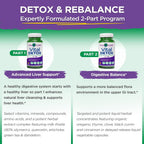 Vital Planet Vital Detox - Kit de 14 Días con Cardo Mariano y Quercetina - 56 Cápsulas