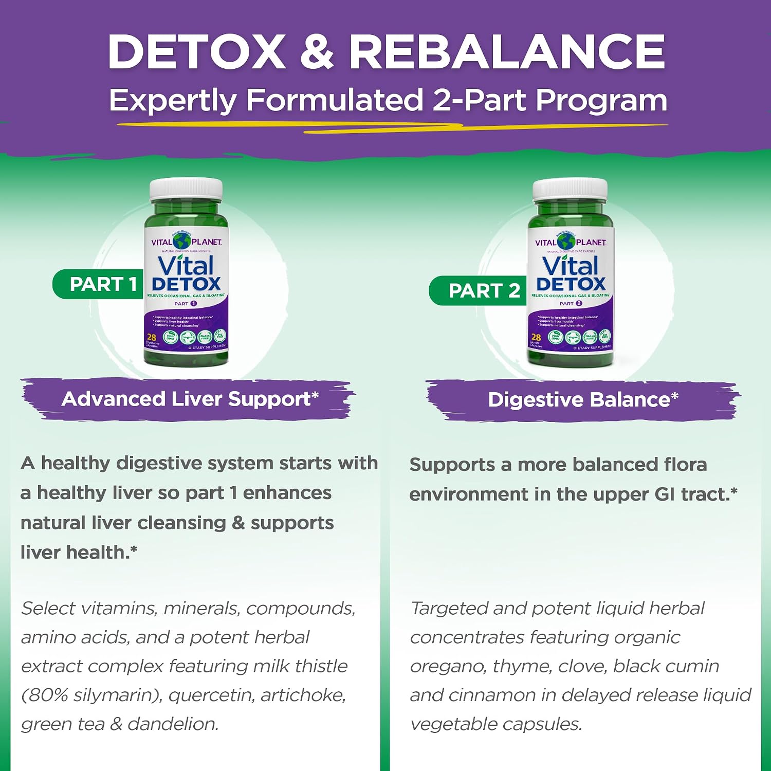 Vital Planet Vital Detox - Kit de 14 Días con Cardo Mariano y Quercetina - 56 Cápsulas