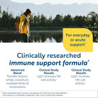 Researched Nutritionals Liposomal Glutathione (450mg) + Colostrum & Hongos | Dúo Inmunológico