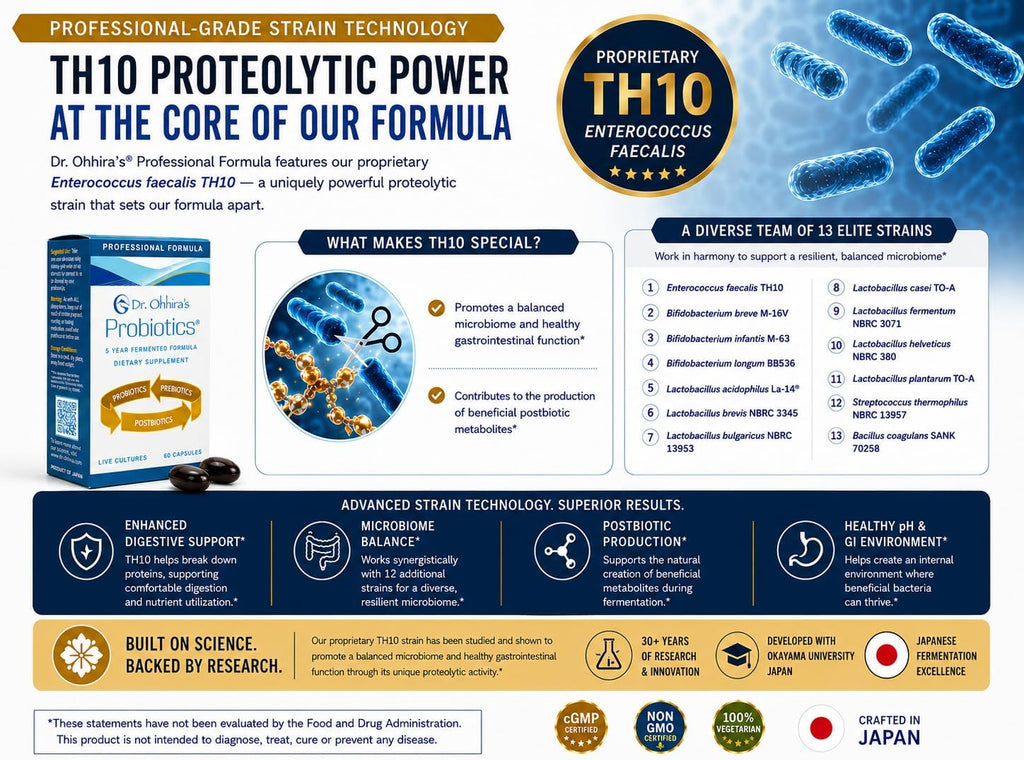 Essential Formulas Dr. Ohhira's Probióticos Fórmula Profesional - 60 Cápsulas con 3 Muestras de Viaje (6 Cápsulas de Regalo)