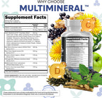 Clean Nutraceuticals MultiMineral Blend – 15 en 1