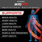 Myogenix Myovite Multivitamínico – 44 Paquetes – Fórmula Avanzada para Atletas