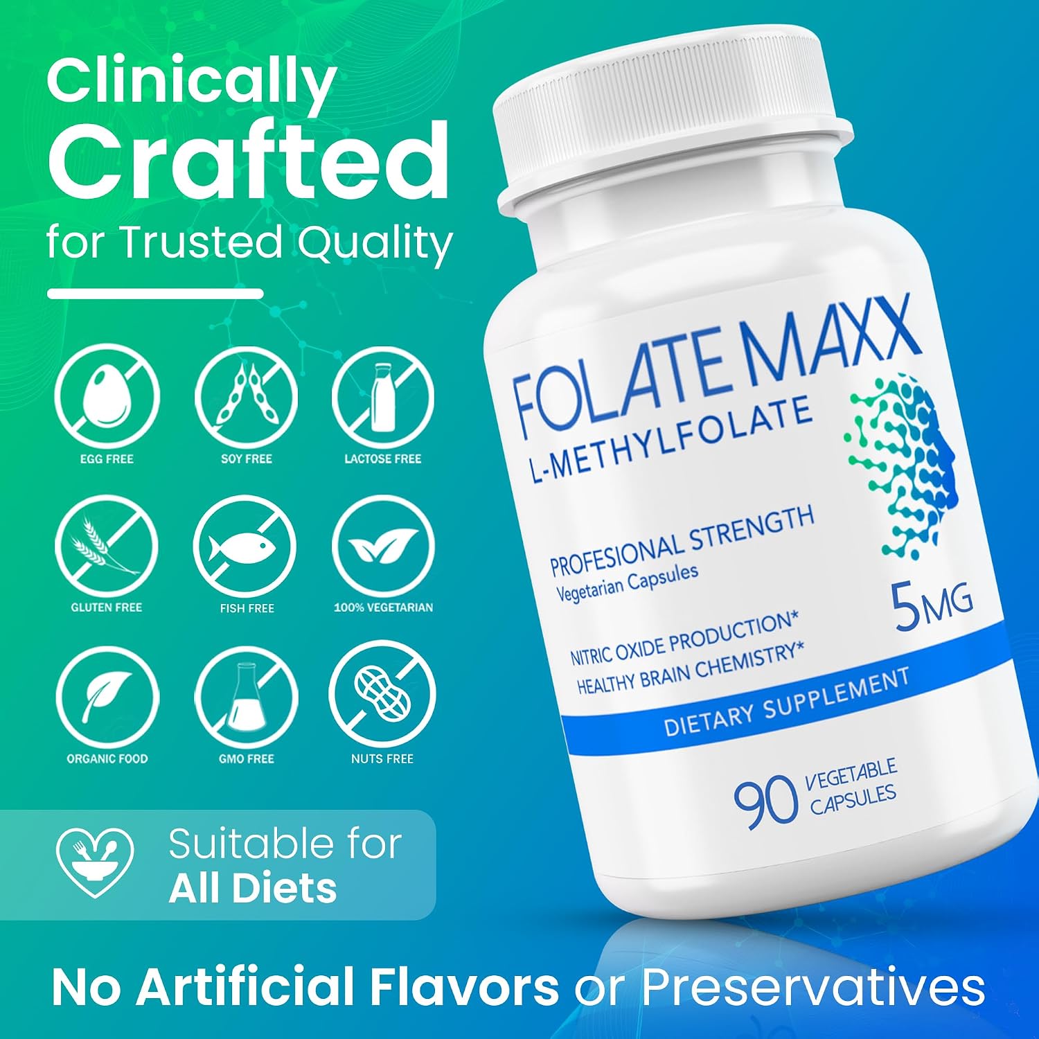 FolateMaxx L-Metilfolato 5mg, 90 Cápsulas – Complemento de Metilfolato Activo