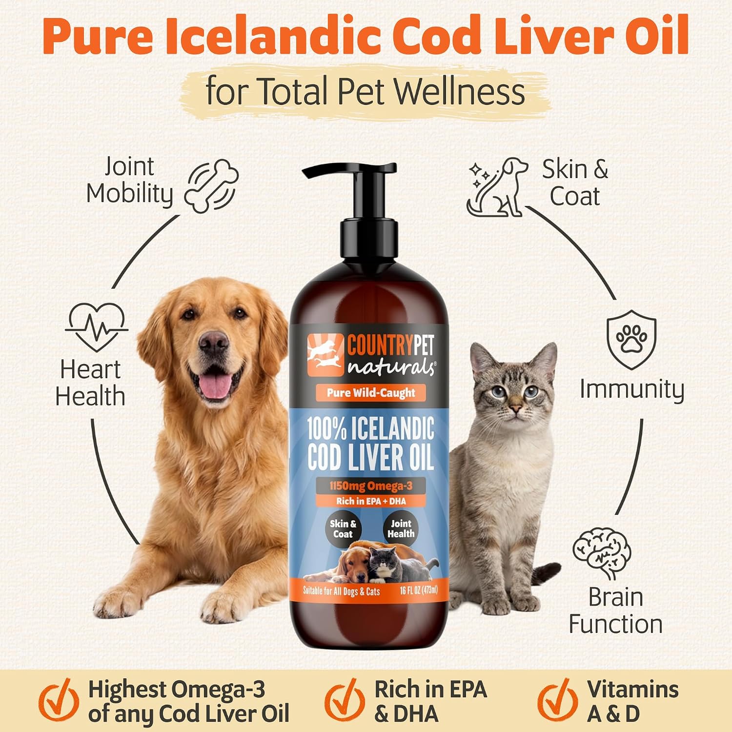 Aceite de Hígado de Bacalao Puro Islandés para Perros y Gatos