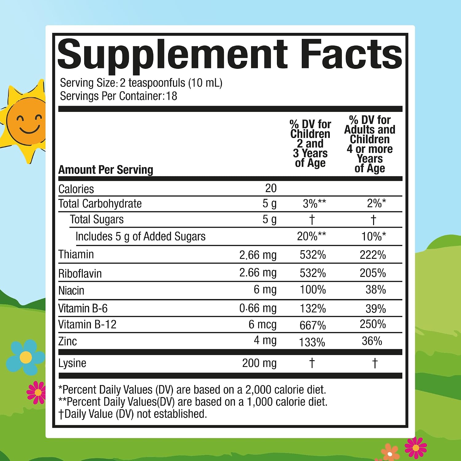 Apetol Estimulante del Apetito para Niños y Adultos | Jarabe Multivitamínico con Complejo B y Zinc | 2 Pack de 177 ml cada uno