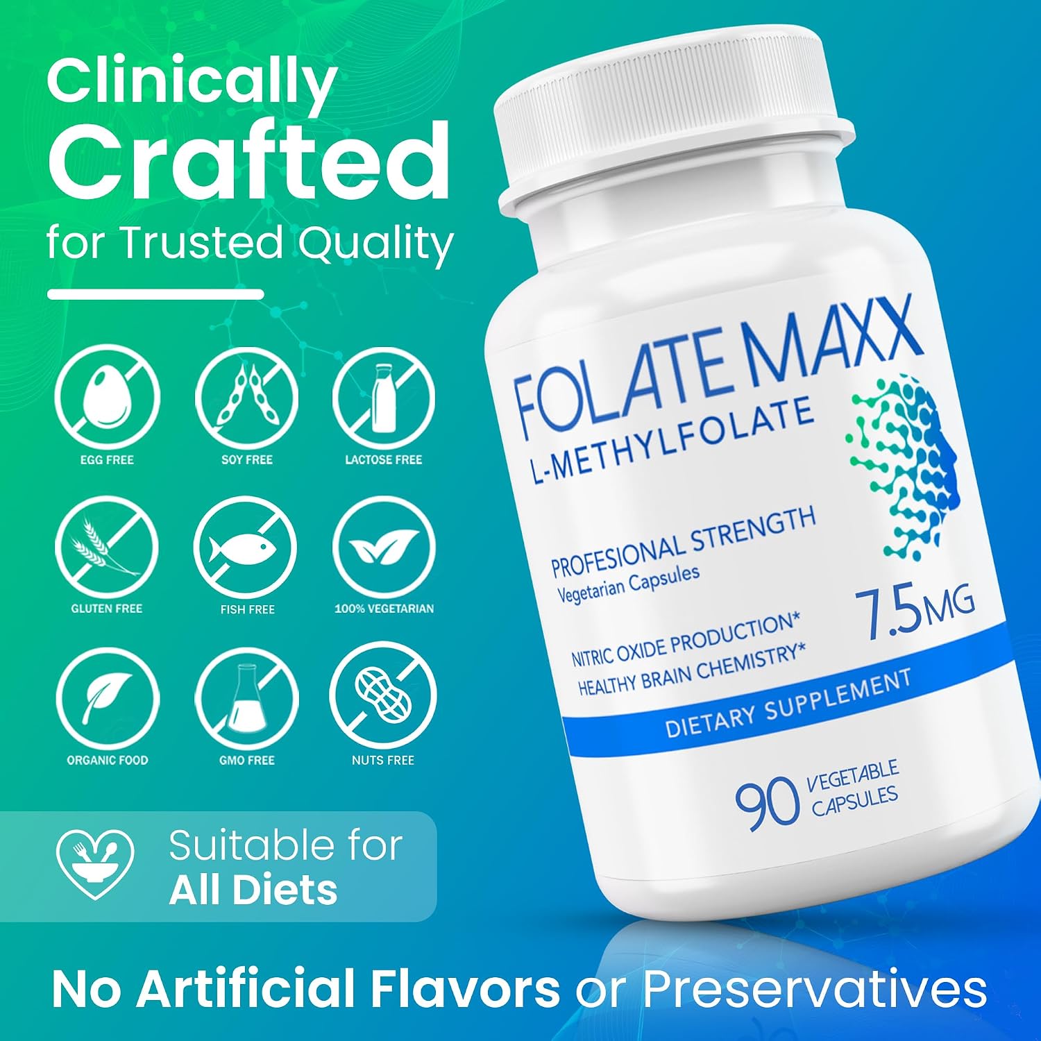 FOLATE MAXX L-Metilfolato 7.5mg, 90 Cápsulas – Complemento de Metil Folato de Alta Potencia para Mujeres y Hombres – 5-MTHF para Energía, Ánimo y Concentración – No-GMO, Sin Gluten (Suministro de 3 Meses)