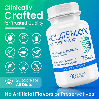 FOLATE MAXX L-Metilfolato 7.5mg, 90 Cápsulas – División celular y funcionamiento del sistema inmunitario. – Image 5