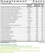 Igennus Multivitamínico Prenatal Metilado - 60 Comprimidos