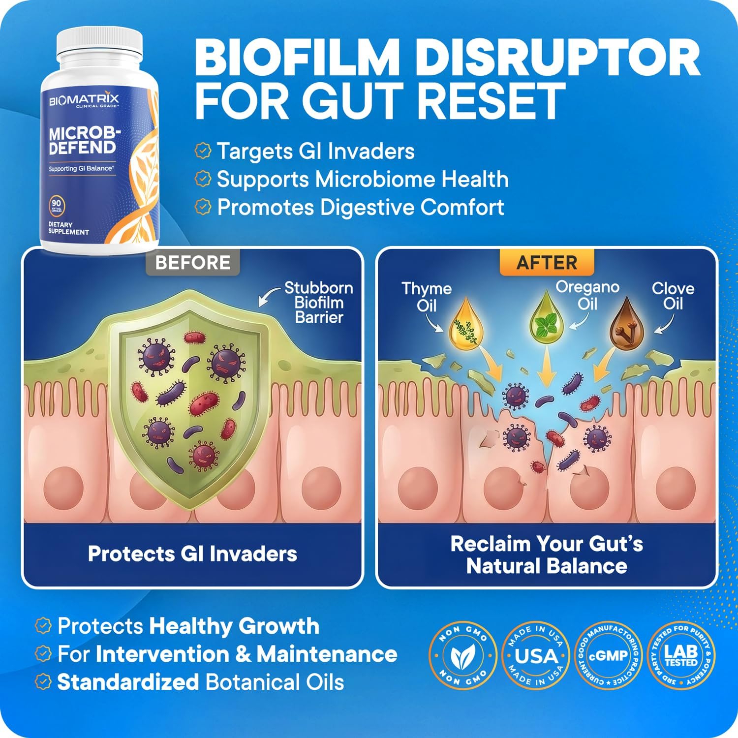 BioMatrix Microb-Defend: Disruptor de Biopelículas con Aceite de Orégano, Tomillo y Clavo (90 Cápsulas)