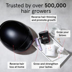 iRestore Suplemento para el Crecimiento del Cabello – Bloqueadores Naturales de DHT y Mezcla Multivitamínica – Vegano, No GMO, 90 Cápsulas – Apoya un Cabello Más Grueso y Fuerte para Hombres y Mujeres – Paquete de 2