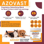 Azovast Polvo para Riñones de Perros y Gatos (113 g) - Apoyo Renal