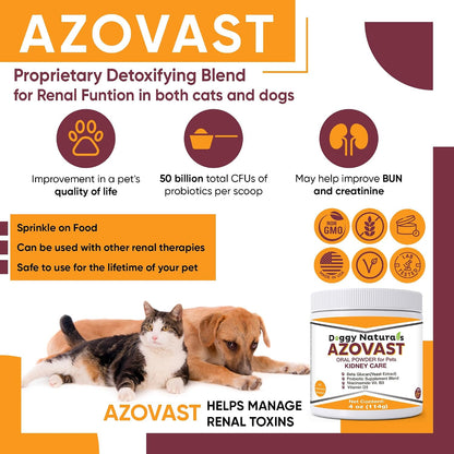 Azovast Polvo para Riñones de Perros y Gatos (113 g) - Apoyo Renal – Image 6