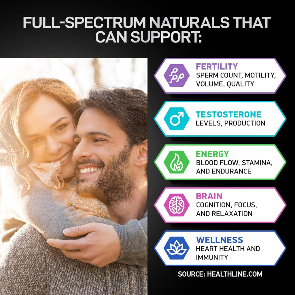 Suplemento de Fertilidad Masculina con Zinc, Maca, Ashwagandha y L-Arginina - 120 Cápsulas