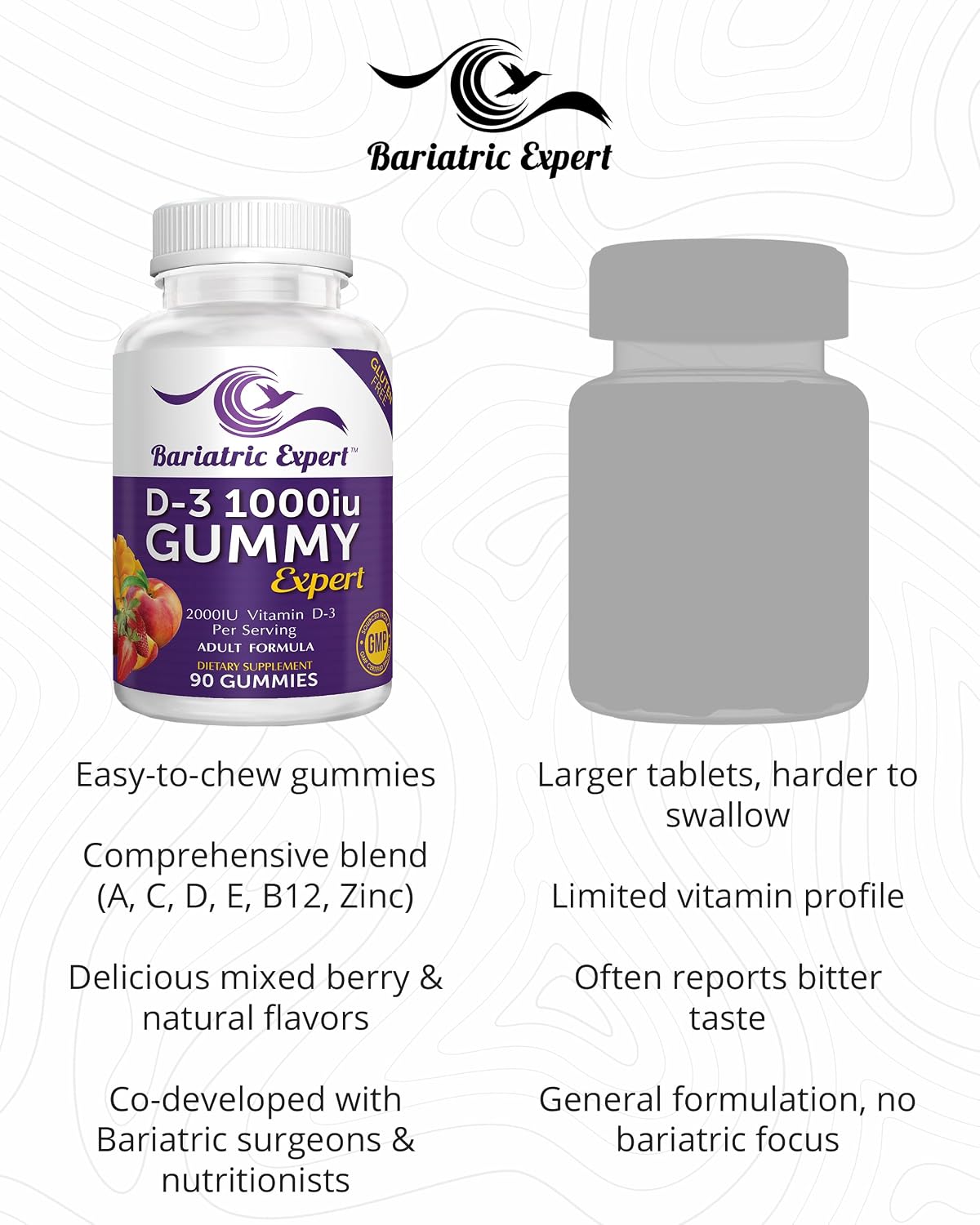 Bariatric Expert D3 Vitamina – Suplemento alimenticio de disolución rápida para adultos después de cirugía bariátrica, 90 unidades