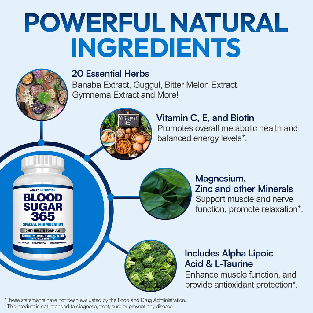 Arazo Nutrition Blood Sugar 365 – Energy Metabolism Support – 120 Vegan Capsules (60-Day Supply)